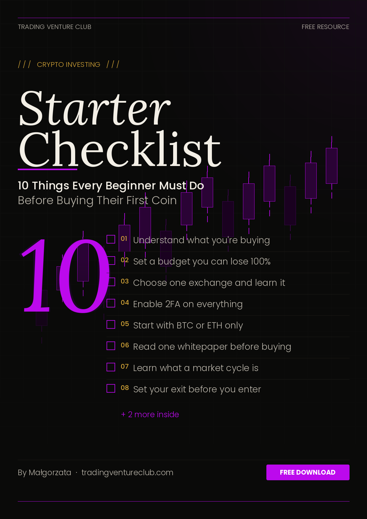 Crypto Investing Starter Checklist